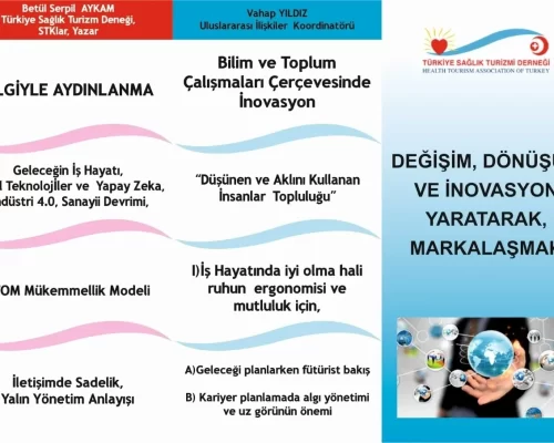 DEĞİŞİM, DÖNÜŞÜM ve İNOVASYON YARATARAK MARKALAŞMAK